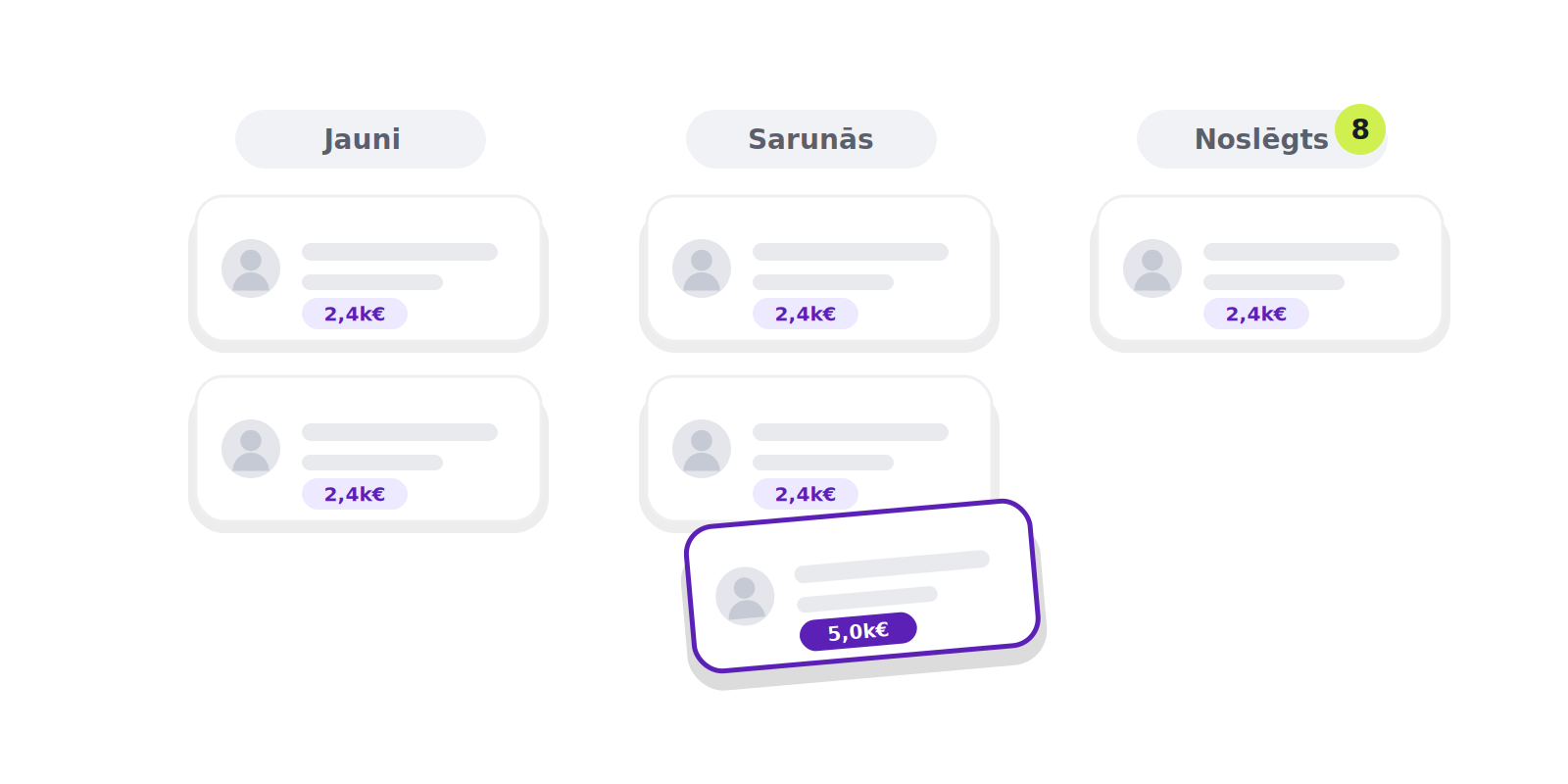 CRM sistēma